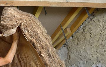 Harrowden pitched roof insulation costs